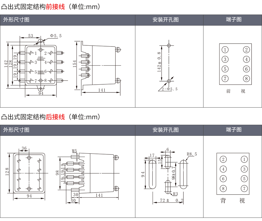 JY-7DA/2凸出式固定安装结构