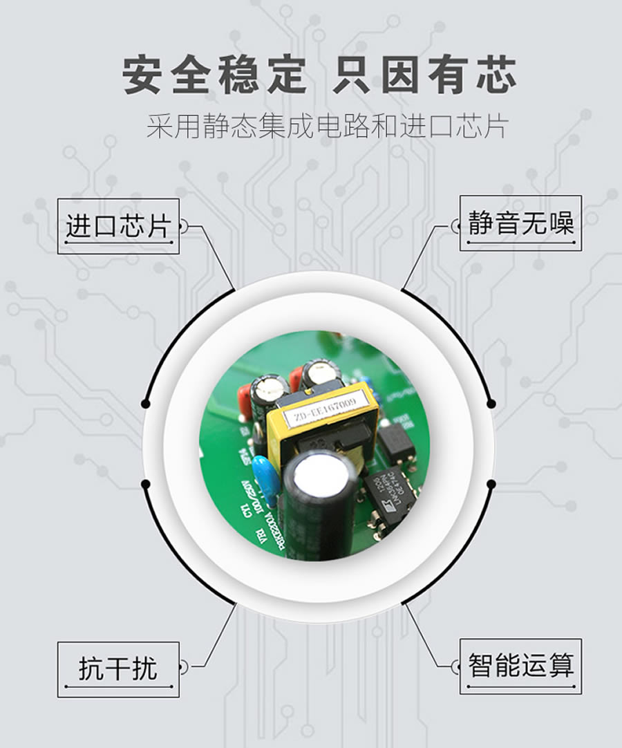 HBDLL-92A/2静态集成电路