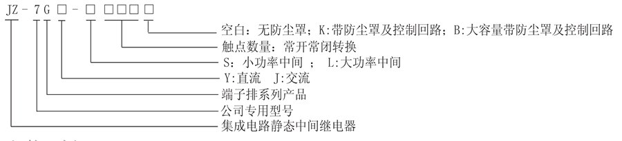 JZ-7GY-L401K型号分类及含义